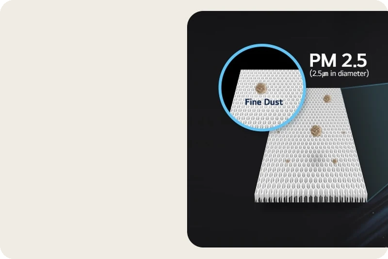 Exploded view of an LG air conditioner highlighting the PM 2.5 filter.
